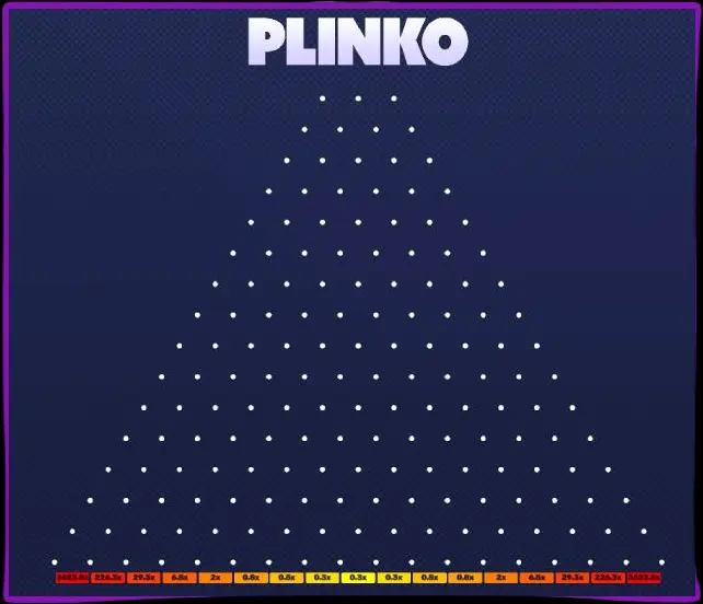 Odmiany Plinko: Mój przegląd popularnych wersji Odmiany Plinko: Mój przegląd popularnych wersji
